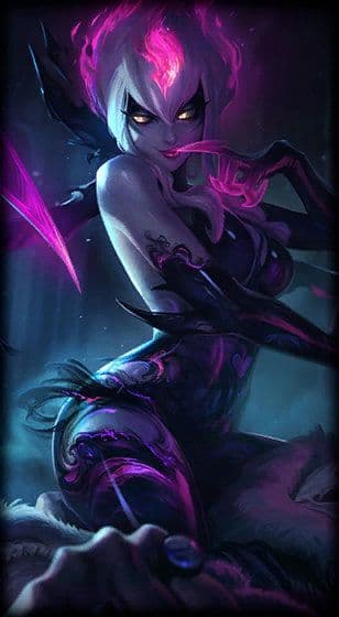 loading Evelynn