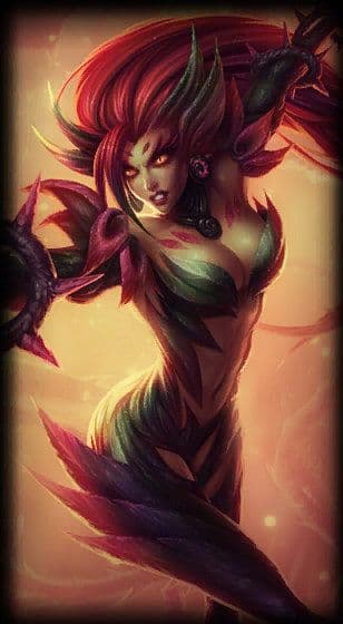 loading Zyra