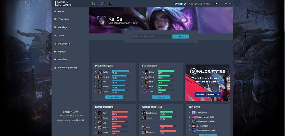 League of Graphs